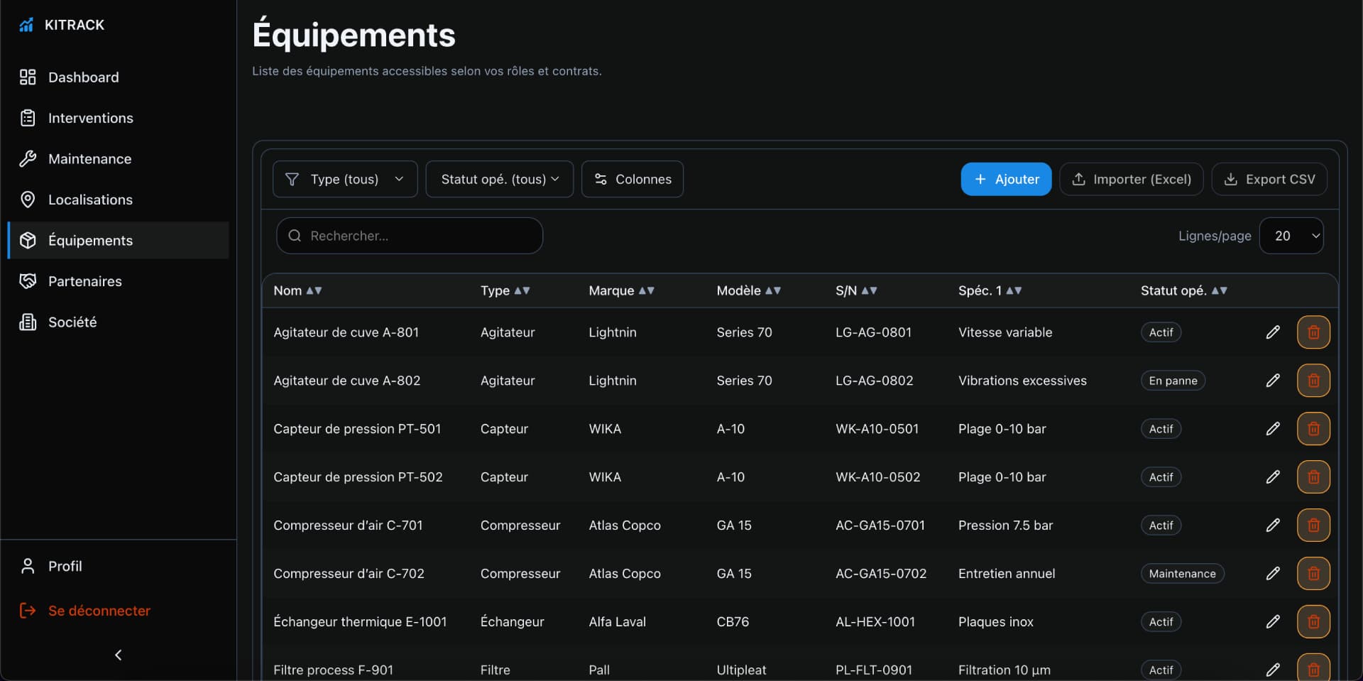 Vue des équipements dans KITRACK