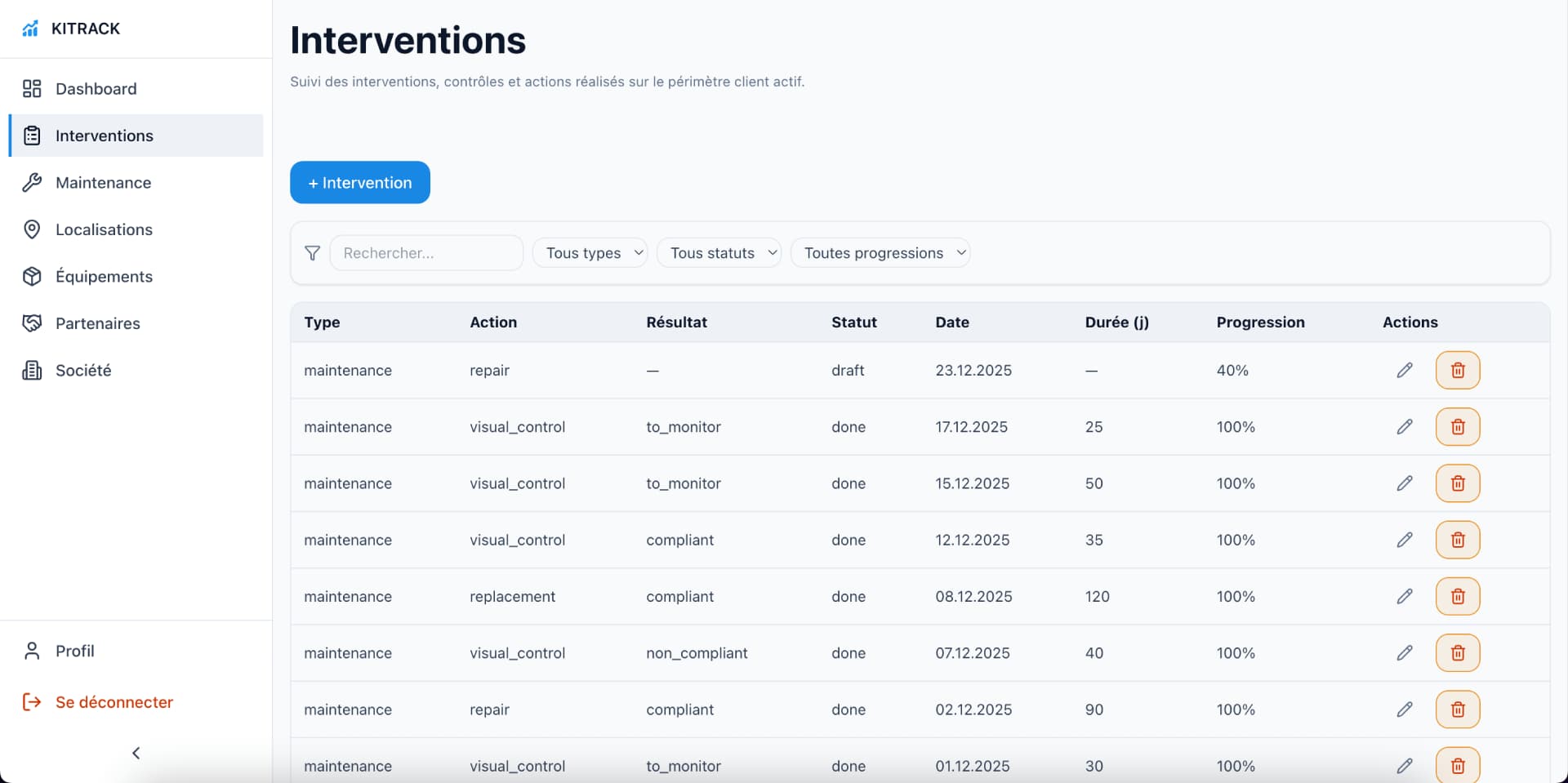 Suivi des interventions